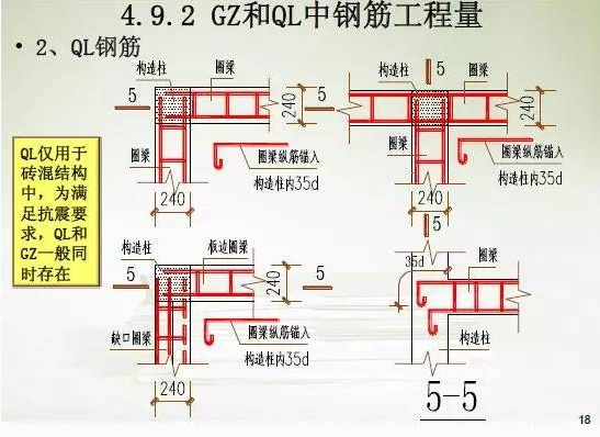 构造柱与圈梁柱钢筋工程量计算