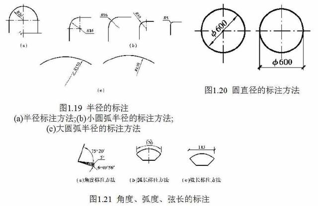 1 对称图形的简化画法