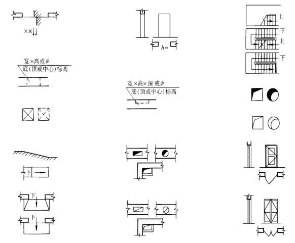 变形缝,楼梯间,水箱间,天窗,上人孔,消防梯及其它构筑物,索引符号等