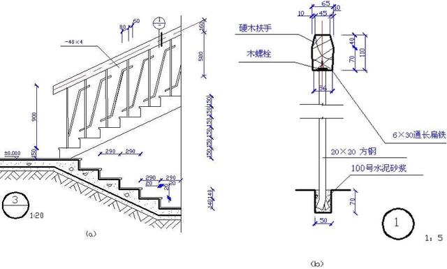 工程造价知识 03 正文   楼梯节点详图主要表达楼梯栏杆,踏步,扶手