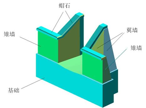 涵洞的端节(前面)