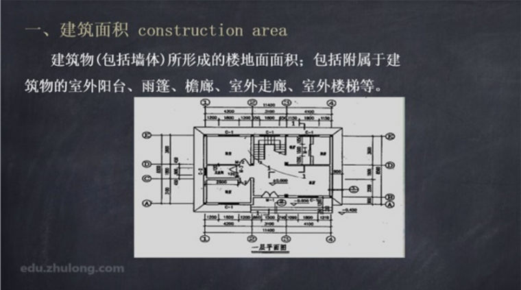 建筑面积计算规则最新标准详解