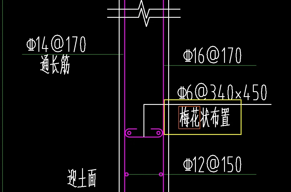 矩形布置和梅花形布置的区别?