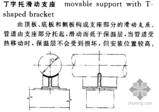 丁字托滑动支座具体概念是什么?