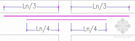 计算公式:(ln净跨长)   上排钢筋长度=2*ln/3 支座宽度   下排钢筋