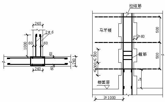 来看看砌筑施工的重要知识点!