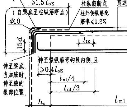 除上部通长筋和端支座负筋弯折长度伸至梁底外,其他钢筋的算法和楼层