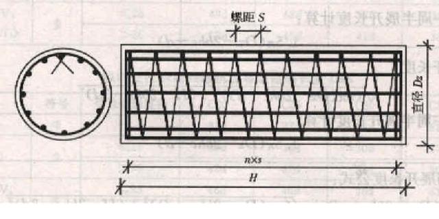 基础怎么搭接的_车库基础筏板钢筋搭接