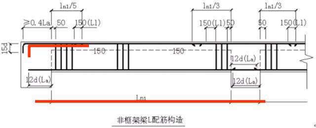 截同非框架梁的钢筋规范 框架框架梁最小截面