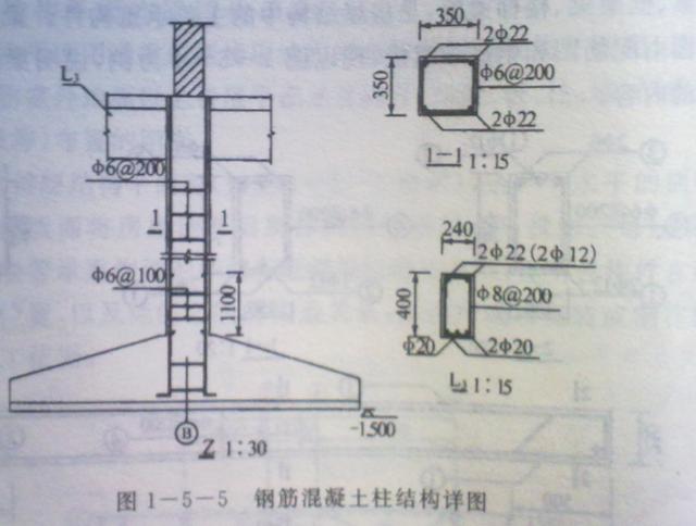 结构设计知识 03 正文   钢筋施工图主要有结构平面图,梁,柱,板等