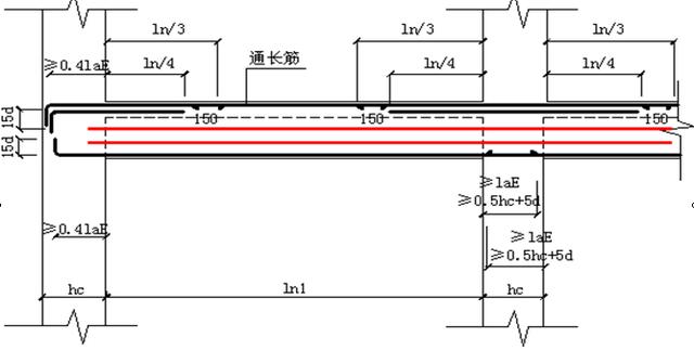 新手看过来,梁钢筋算量的基本方法