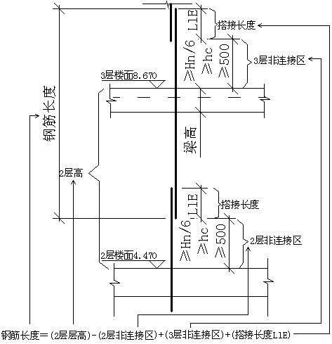 lle搭接长度怎么看_剪刀撑搭接长度怎么测(3)