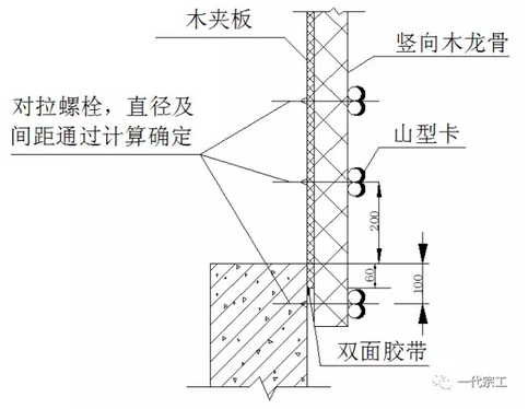 构造柱搭接位置怎么定_楼梯的构造柱怎么画