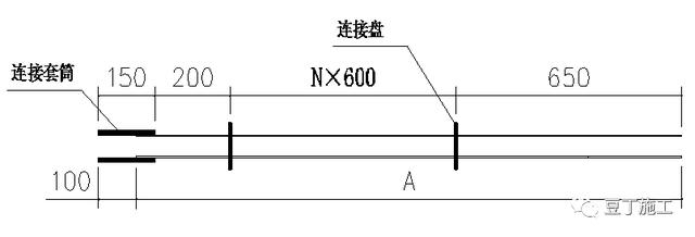 轮扣式脚手架立杆,横杆,步距如何选择?