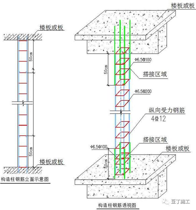 构造柱搭接长度不足怎么办_电量不足图片