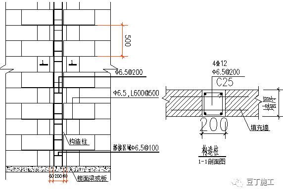 构造柱搭接长度不够怎么办_搅笼长度不够怎么接