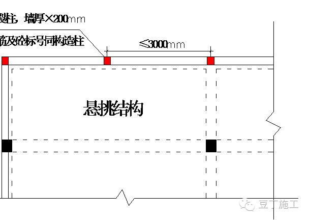 保定祥发建筑工程有限公司砌筑工程标准做法(二)