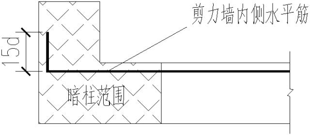 剪力墙遇到框架梁如何处理?