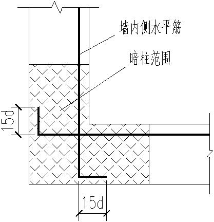 构造柱水平筋怎么搭接_转角柱水平筋锚固