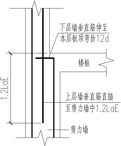 剪力墙遇到框架梁如何处理?