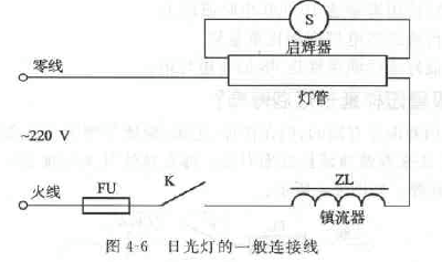 日光灯的一般连接方法是什么?