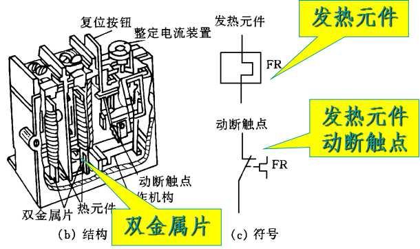 膨胀的水蒸气是什么原理_幸福是什么图片(2)