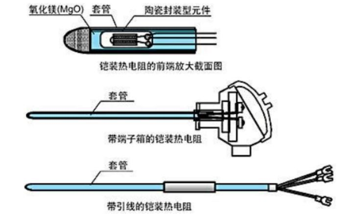 选择热电偶,热电阻的条件是什么?