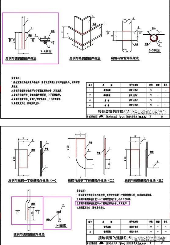 QQ؈D20201012113904.png