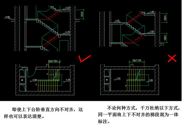 实用的楼梯设计知识