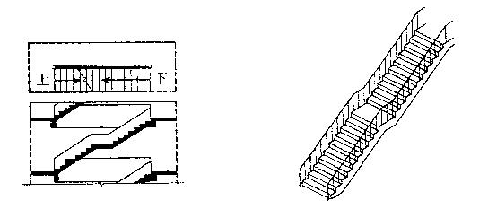 楼梯的类型 直行单跑楼梯