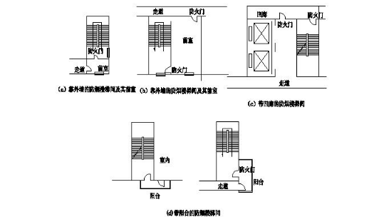 建筑疏散楼梯相关设计要求