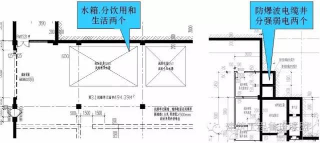 强弱电防爆波电缆井:从室外引入,(本项目取消).