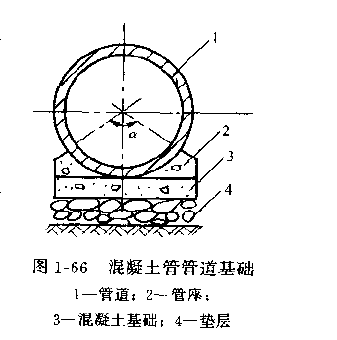 为什么混凝土管在施工时设置基础?