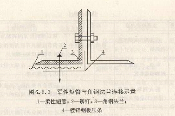 与角钢法兰组装时,可采用条形镀锌钢板压条的方式,通过铆接连接(图6