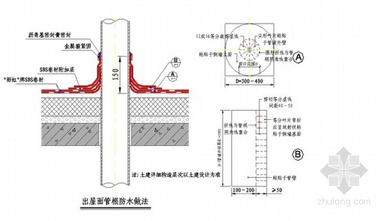 sbs卷材出屋面管件根部(包括透气管)防水做法节点图