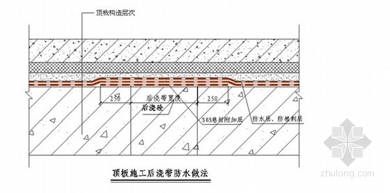 sbs卷材顶板后浇带做法节点图