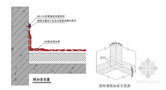 三维阴阳角附加层节点图