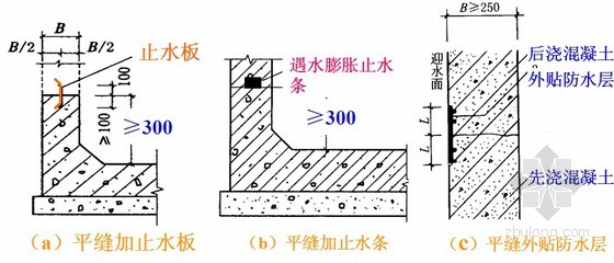 防水混凝土施工缝形式与处理