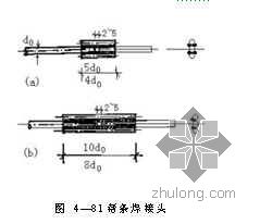 搭焊怎么焊_单面搭接焊图片