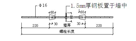 外墙穿墙螺杆的三节做法