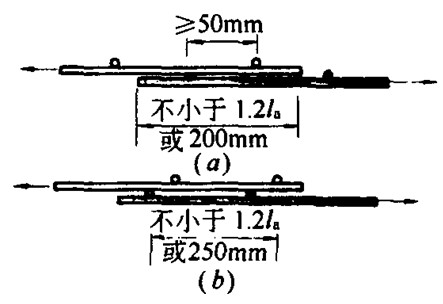 搭接怎么画_网线怎么接水晶头(2)