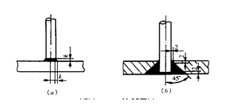 10预埋件钢筋电弧焊t 形接头可分为角焊和穿孔塞焊两种(图4.5.