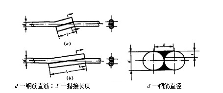 钢筋电弧焊施工要求有哪些?