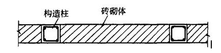 构造柱和砖组合砌体构造要求有哪些?