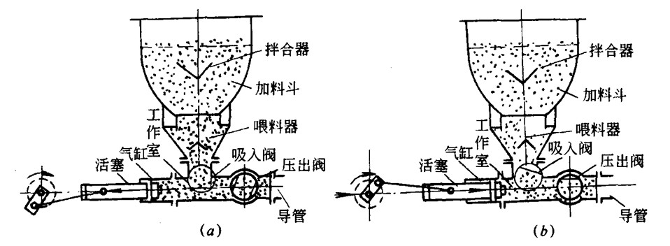 真空吸力是什么原理_幸福是什么图片