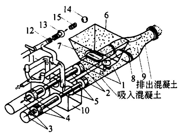 真空吸力是什么原理_幸福是什么图片(2)