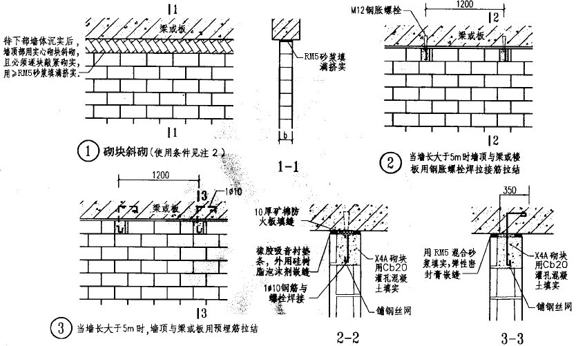 混凝土空心砌块砌筑原则及砌筑方法有哪些?