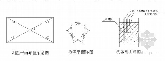 大体积混凝土施工温度监控一般要求有哪些?