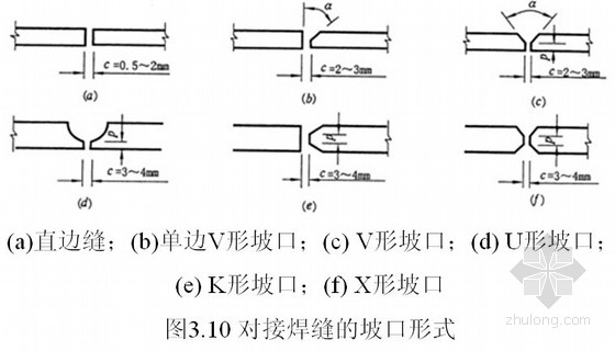 钢结构对接焊缝的构造要求有哪些? - 施工技术