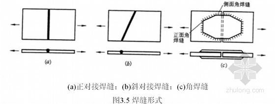 钢结构焊接连接形式及焊缝形式有哪些?